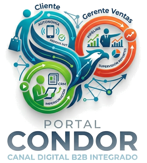 Portal Condor — Canal Digital B2B Integrado